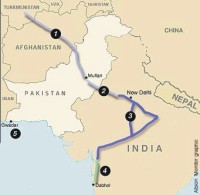 مسار خط انابيب من تركمنستان الى الهند